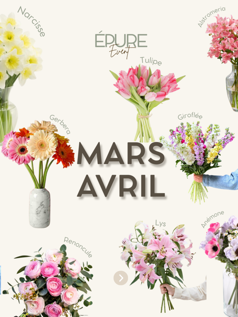 Calendrier floral mars avril